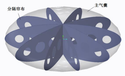 基于Abaqus 膜单元的充气囊体结构力学性能研究