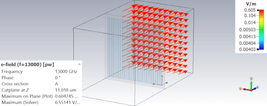 CST超表面---偏振片- 圆线极化转换，T求解器，红外线
