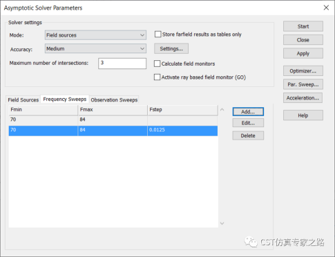 CST直角反射器 --- A求解器， 远场源, 距离像， 逆ChirpZ变换（ICZT）
