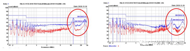 CST電源濾波電路仿真（二）——于無(wú)聲處聽(tīng)驚雷