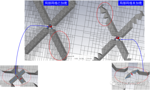 TLM网格剖分可视化及其应用（含CST2022新功能）