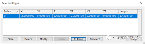 行波管TWT仿真（上）慢波结构的冷设计_CST案例分析