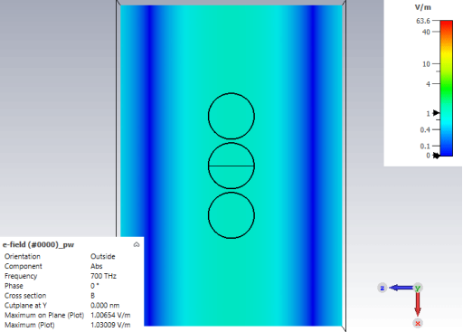 散射近场提取和散射截面-法诺共振球【CST案例】