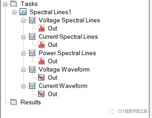 CST微波混频电路 --- 频线任务，谐波平衡（Harmonic Balance）
