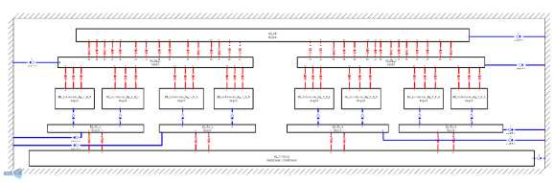 基于ABAQUS-SIMPACK车-线-桥耦合系统动力学振动响应