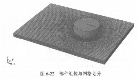 Abaqus焊接过程的数值模拟（四十一）搅拌摩擦焊动力学分析过程1