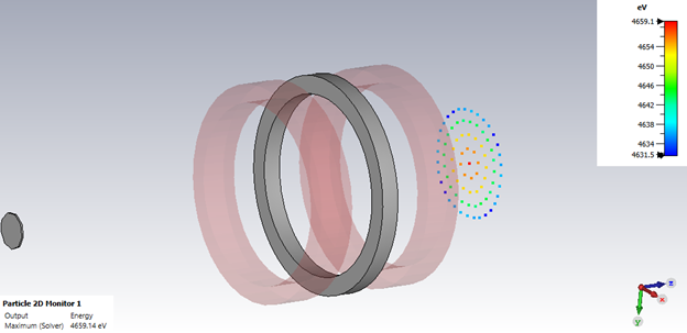 粒子枪仿真和Track Solver追踪求解_CST案例分析