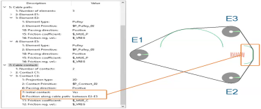 达索系统SIMULIA 2025 新功能介绍（下）