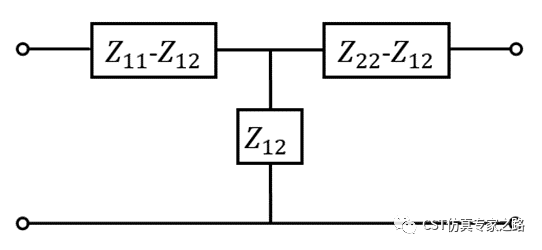 CST如何从SYZ参数提取电容C和电感L（补充篇）