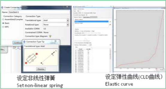 基于 ABAQUS 的無框玻璃升降器預(yù)壓量分析研究