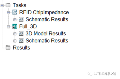 CST自带案例：优化匹配S21, 场路结合