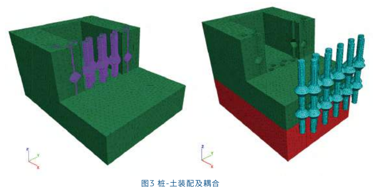 有限元分析