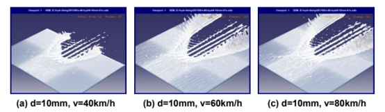 基于ABAQUS CEL方法的轮胎滑水仿真