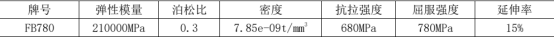 基于 ABAQUS 的控制臂屈曲工況下輕量化研究
