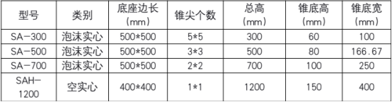 基于 CST 建模仿真的微波暗室性能评价方法