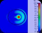 CST紧凑型双端口介质加载去耦天线系统