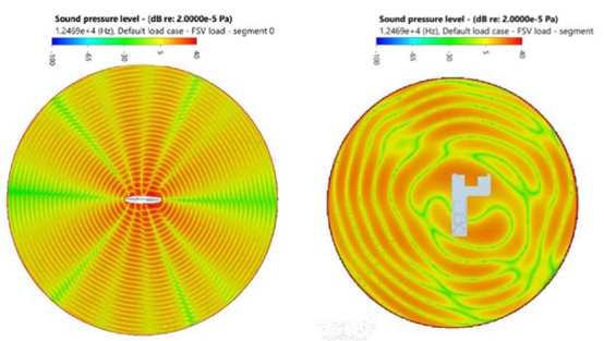 振动PCB周围的声压级