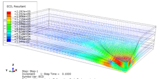 Abaqus热-电-结构耦合分析