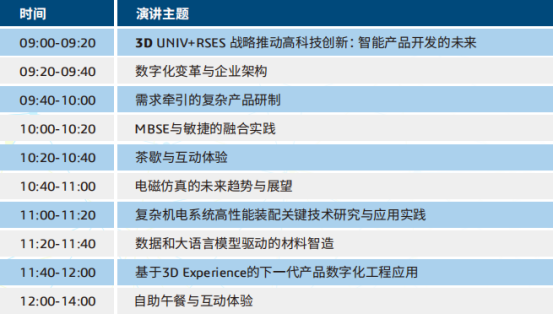 会议日程