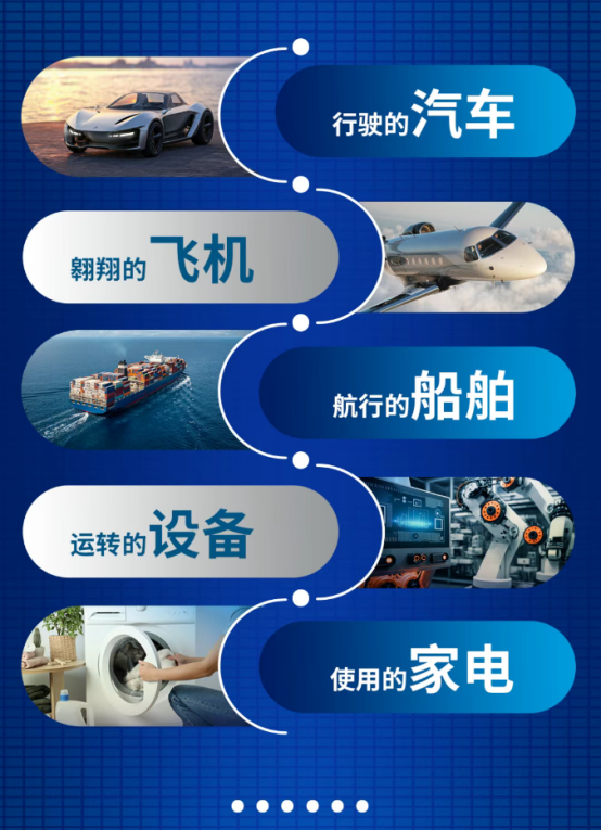 SIMULIA Wave6