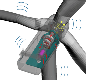 參考渦輪機(jī)