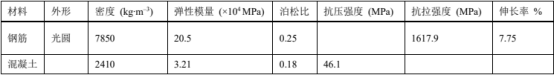 有限元模型材料参数