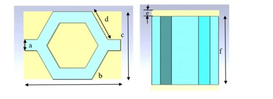 蜂窩夾層結構示意圖，顯示了可以優(yōu)化的參數(shù)