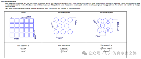 用CST精简模型（Perforations）替代真实的金属网3D模型
