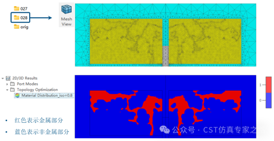 电磁结果对应的材料分布