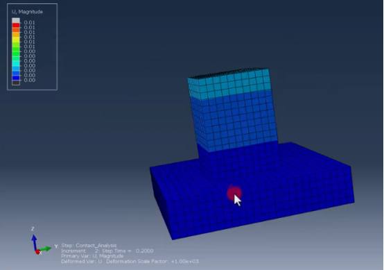 Abaqus