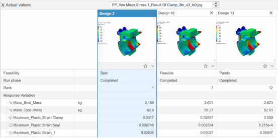 可视化风力涡轮机产生的声学（噪声）的仿真模型
