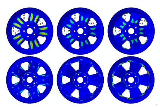 有限元分析Abaqus
