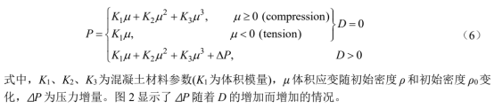 联合Abaqus和机器学习算法的钢筋混凝土抗侵彻力学性能预测