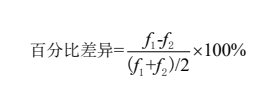 CST软件