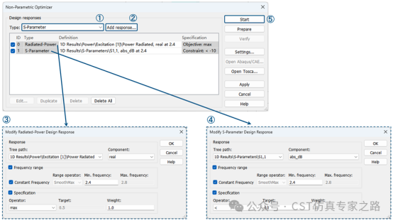 啟動無參優(yōu)化器