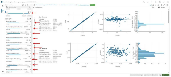 AI在Abaqus仿真分析中的应用