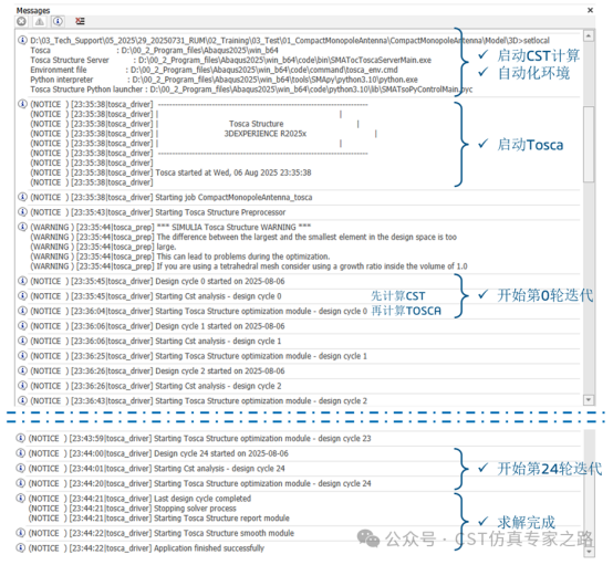cycle中都包含一次CST计算和一次Tosca计算