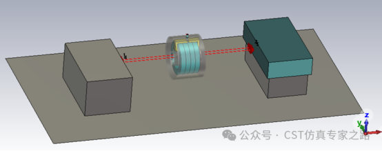 EMI噪聲源（共模）仿真模型