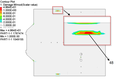 Abaqus 在复合材料动力电池包仿真中的应用