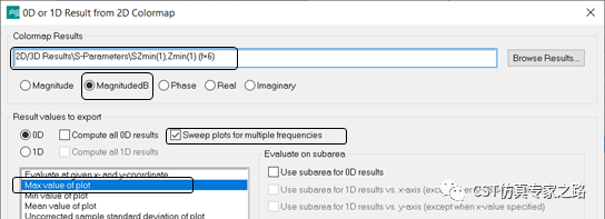 CST软件优化超表面--- 偏振片- 线圆极化转换，天线阵任务，远场算轴比AR