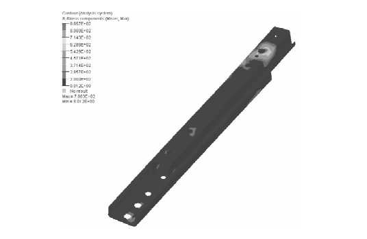 ABAQUS/Standard 在座椅側(cè)面碰撞分析中的應(yīng)用