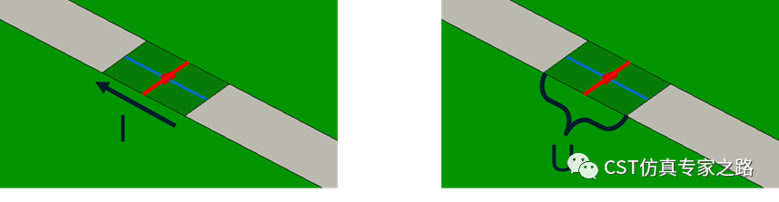 浅谈CST 电路仿真（二）电流与3D建模