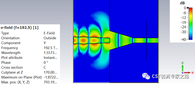 CST表面等离子极化激元SPP --- 光脊波导与缝隙波导的转换