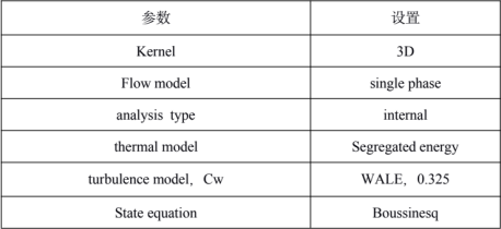 XFlow计算求解参数设置