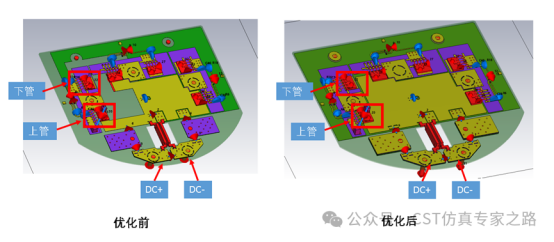 CST软件