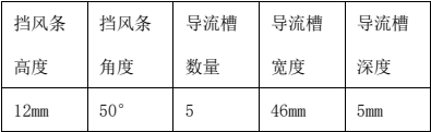 表 1 天窗挡风条结构参数表