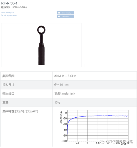 CST仿真案例：PCB近场辐射仿真（二）