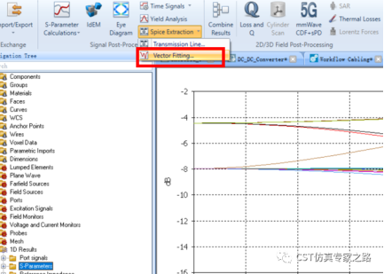 如何利用CST把PCB的S参数生成Spice电路模型