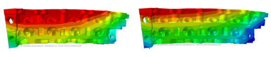 Abaqus