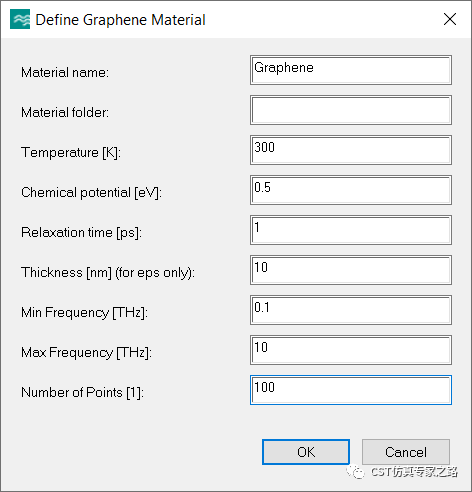CST纳米光学 --- SPP 近场激发，石墨烯，纳米电偶极子，频域FRO求解